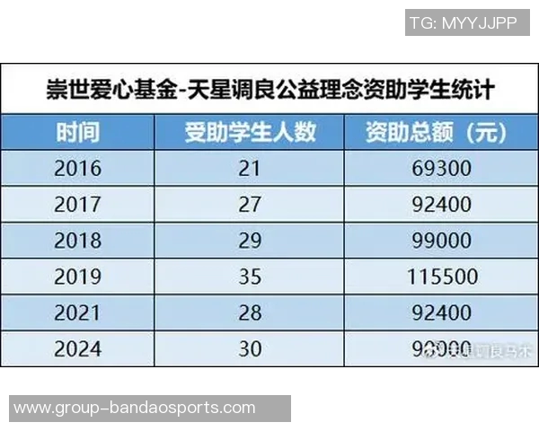 篮球明星的训练与学习计划揭秘助你了解他们的日常生活与成长之路